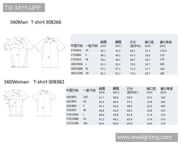羽毛球装备选购指南:精选球衣推荐与搭配技巧分享 羽毛球装备选购指南:精选球衣推荐与搭配技巧分享