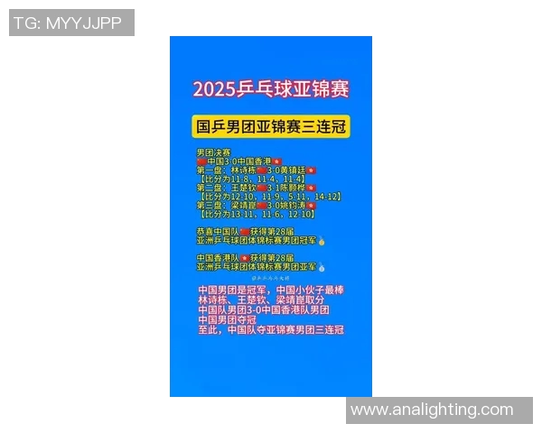 北京乒乓球队在亚运会积分榜上以55分稳居第一名展现强大实力