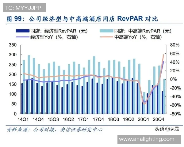 南京篮球队与北京篮球队赛后技术分析与战术复盘探讨 南京篮球队与北京篮球队赛后技术分析与战术复盘探讨