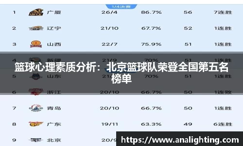 米兰体育官方网站