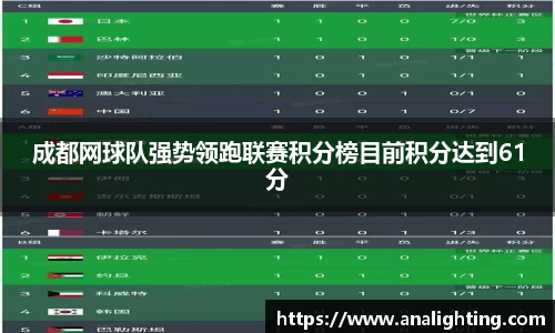 米兰