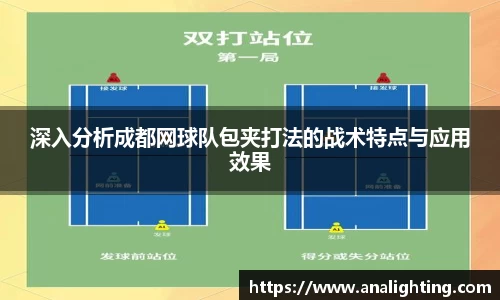 深入分析成都网球队包夹打法的战术特点与应用效果